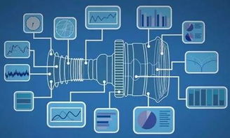 2017全球科技預測 人工智能與物聯網并駕齊驅，行業應用集成服務成焦點